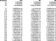 Figure DE102015221985A1_0104