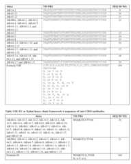 Figure imgf000191_0001