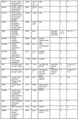 Figure imgf000110_0001