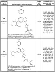 Figure imgf000197_0001