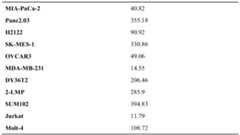 Figure PCTCN2015087545-appb-000028