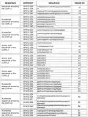 Figure imgf000015_0001