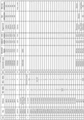 Figure imgf000268_0001