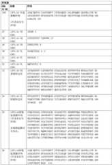 Figure BDA0003164346480001671