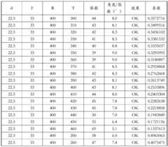 Figure BDA0002726759040000091