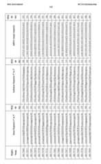 Figure imgf000124_0001