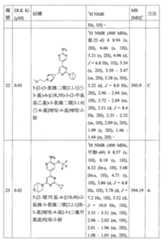 Figure TW201800403AD00085