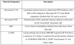 Figure imgf000060_0001