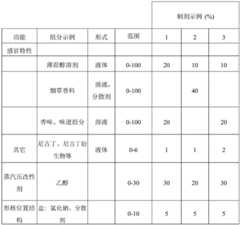 Figure GDA0001392226970000082