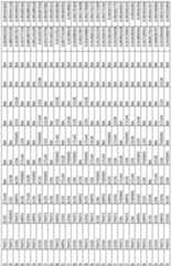 Figure imgf000252_0001