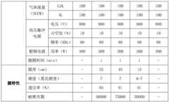 Figure BDA0002302671250000291