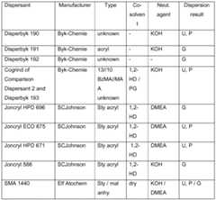 Figure imgf000032_0001