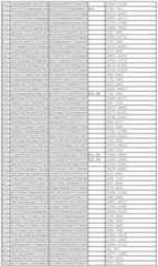 Figure 112011031303859-pct00240