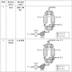 Figure BDA0002734527980000121