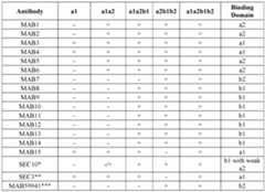 Figure imgf000068_0001