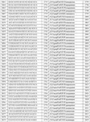 Figure imgf000219_0001