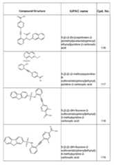 Figure imgf000264_0001