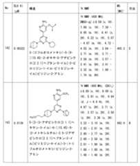 Figure 2023011775000251