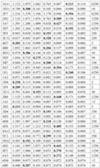 Figure PCTCN2019090878-appb-000030