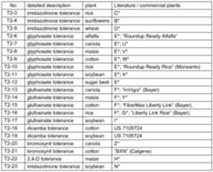 Figure imgf000067_0001