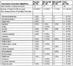 Figure imgf000032_0001