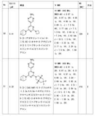 Figure 2023011775000205