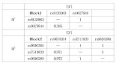 Figure 112010009649249-pat00003