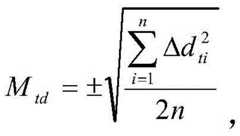 Figure FDA0003242889750000061