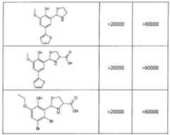 Figure imgf000174_0001