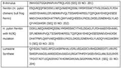 Figure imgf000327_0001