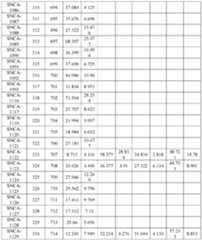 Figure imgf000157_0001