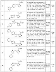 Figure imgf000244_0001