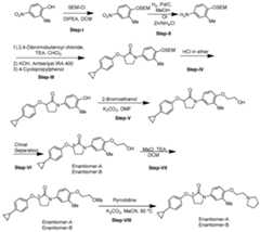 Figure imgf000063_0001