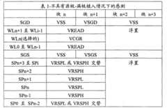 Figure G2008800219666D00191