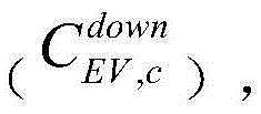 Figure BDA0002192466060000088