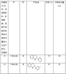 Figure BDA0003359560550000092