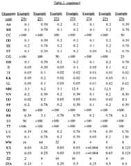 Figure imgf000074_0001