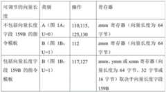 Figure BDA0001304449010000171