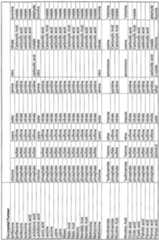 Figure imgf000110_0001