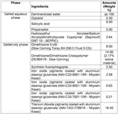 Figure imgf000088_0001