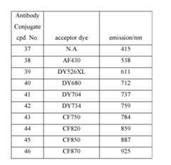 Figure imgf000153_0001