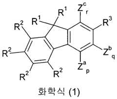 Figure 112015122923098-pat00001