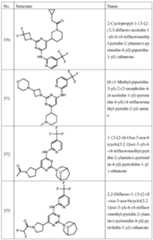Figure imgf000122_0001