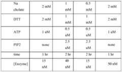 Figure imgf000170_0001