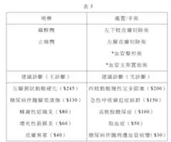 Figure 110124434-A0305-02-0014-3