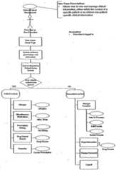 Figure imgf000121_0001