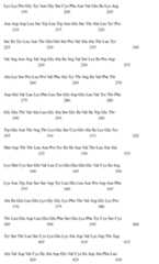 Figure 111128188-A0305-15-0093-95