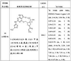 Figure BDA0000479984280002051