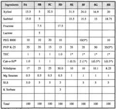 Figure imgf000020_0001