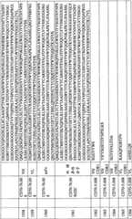 Figure BPA0000256061330003271